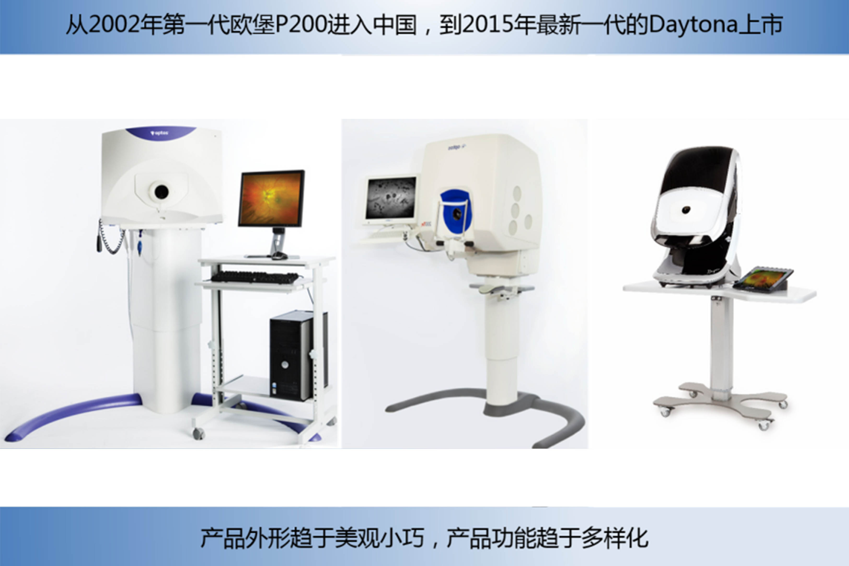 眼底照相免散瞳  欧堡入驻贵阳爱尔